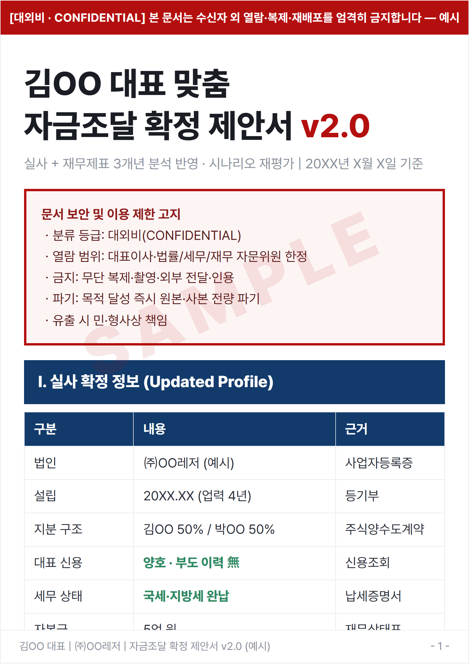 진단 보고서 예시 1페이지